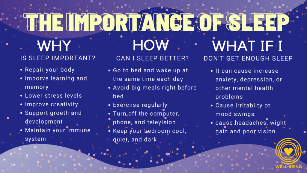 The Importance of Sleep: Why Quality Rest is Essential for Your Health